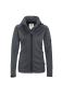 Preview: HAKRO Damen Softshelljacke