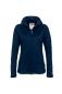 Preview: HAKRO Damen Softshelljacke