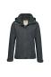 Preview: HAKRO Damen Regenjacke