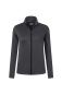 Preview: HAKRO Damen Tecjacke ECO
