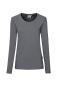 Preview: HAKRO Damen Longsleeve MIKRALINAR®